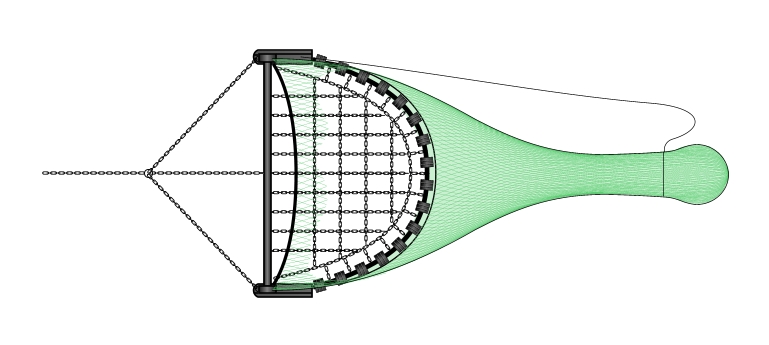 A diagram of chain mat gear