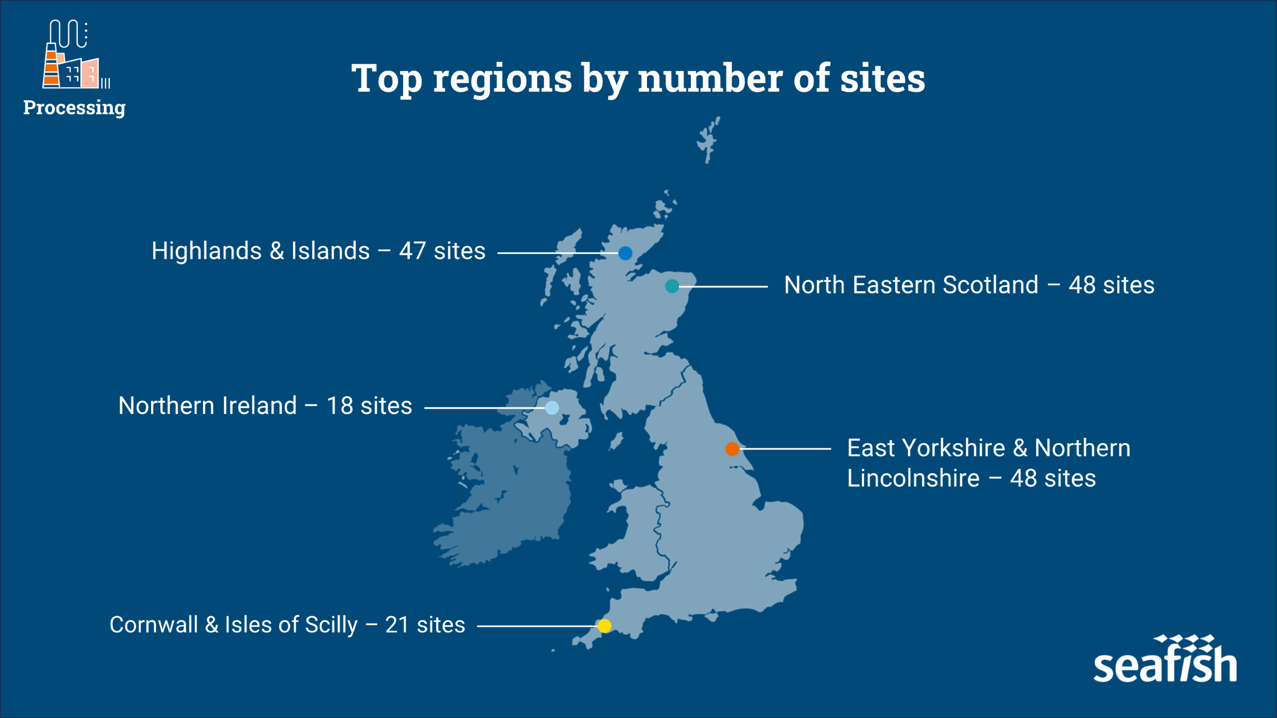 Map of the UK showing the top regional hubs by number of processing sites.