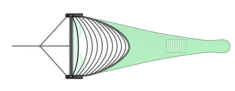 Illustration of Beam Trawl With Benthic Panel