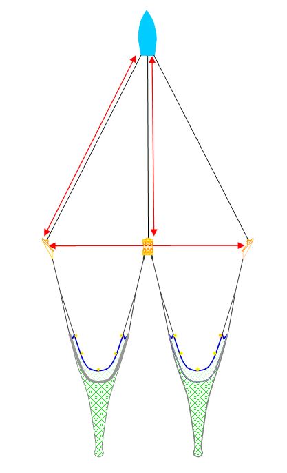 An illustration of a vessel towing a three warp twin rig using a three wire set up with two trawl doors and a central clump